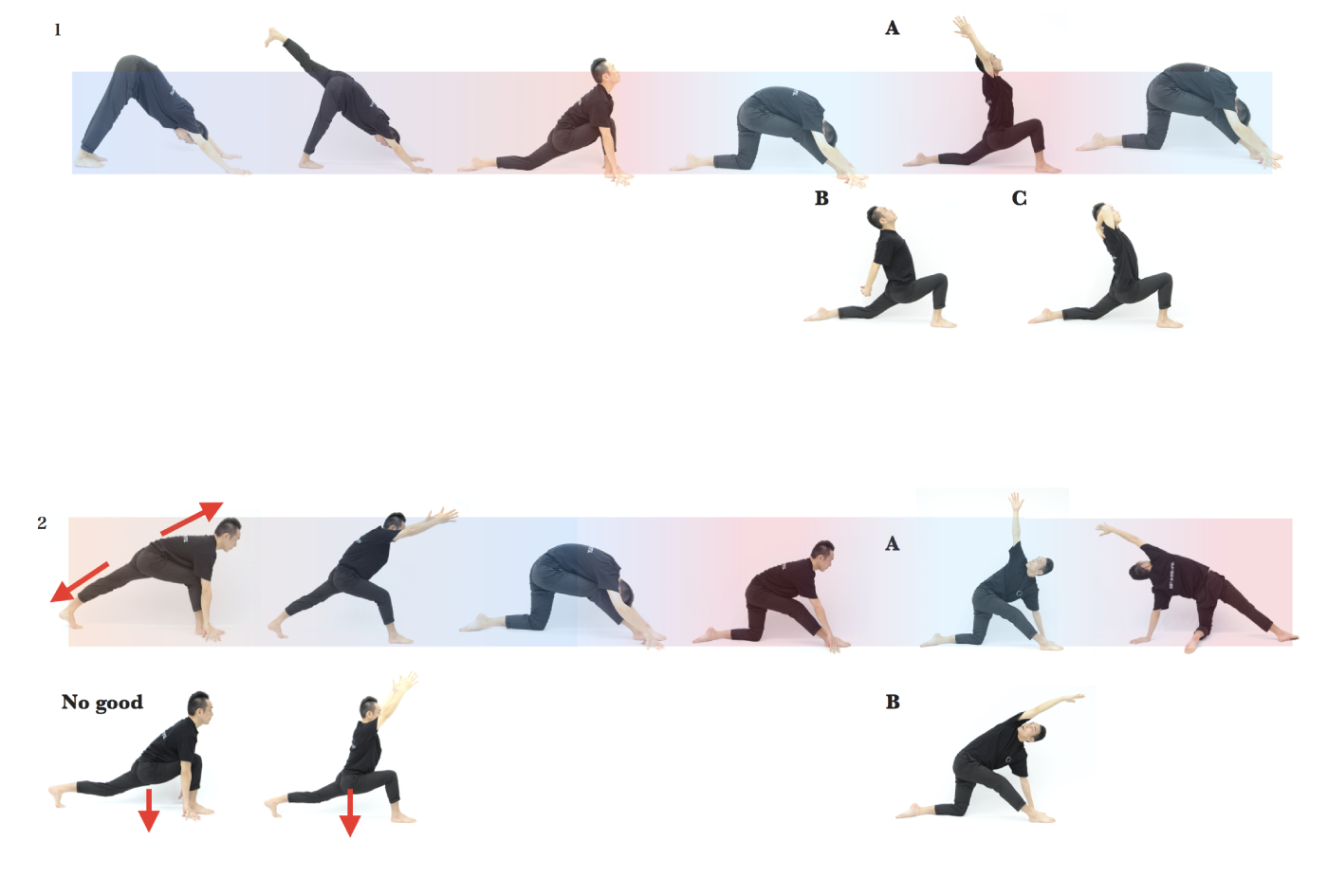 呼吸の見えるヨガ