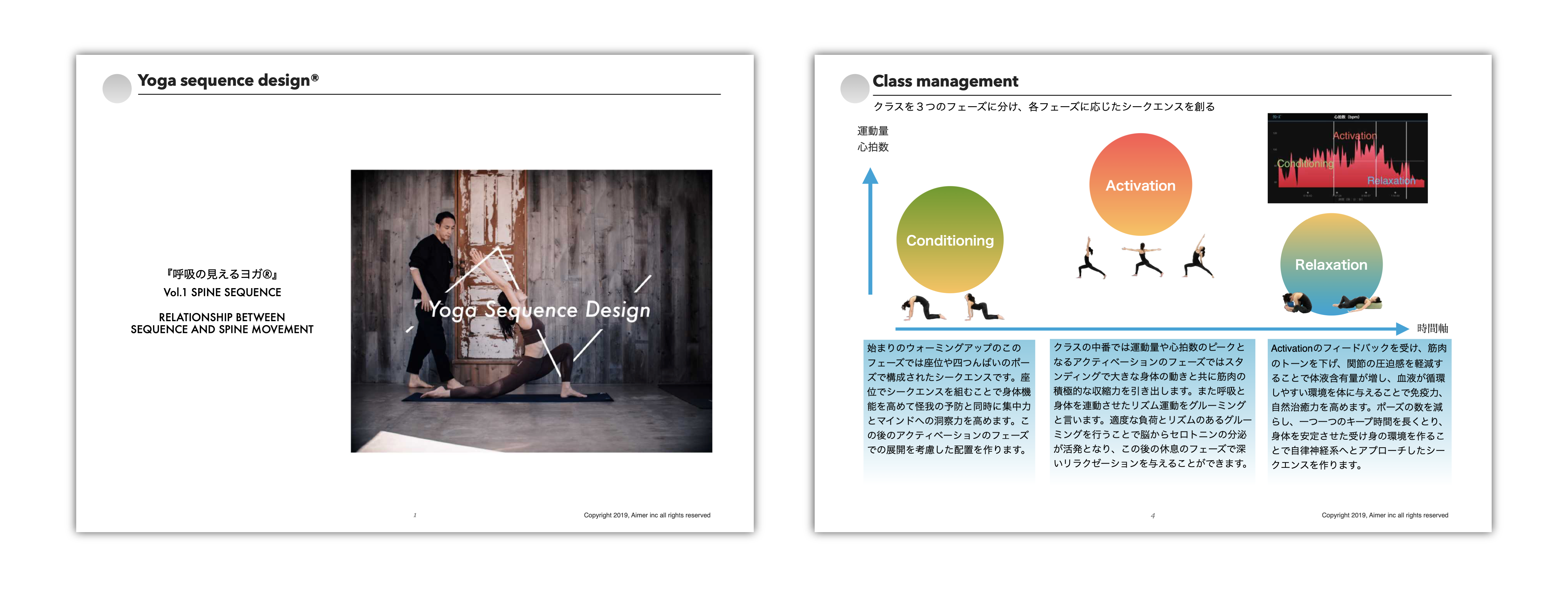 呼吸の見えるヨガ