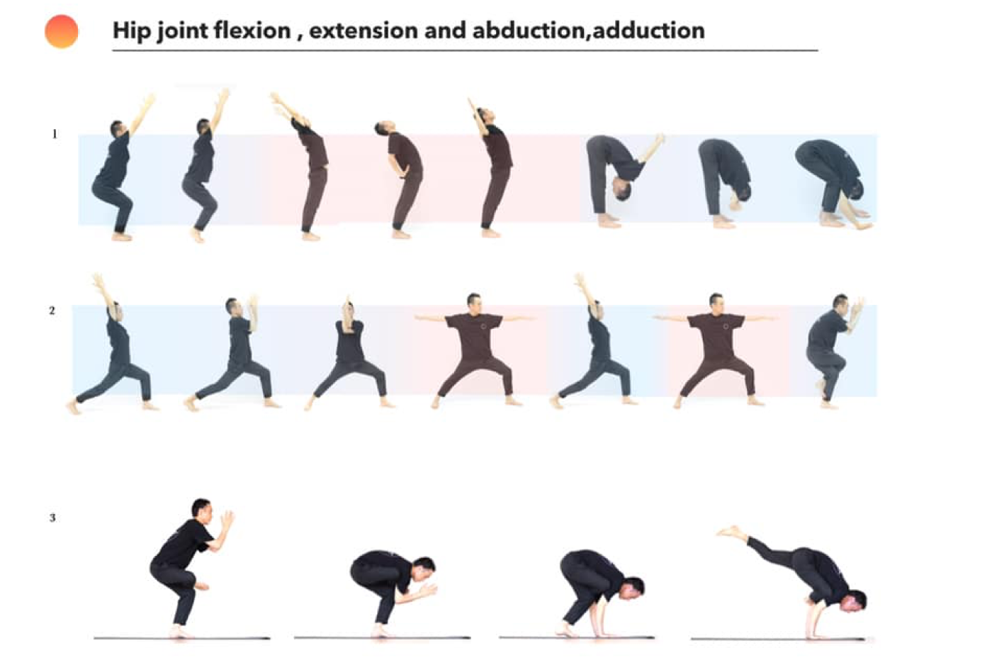 呼吸の見えるヨガ