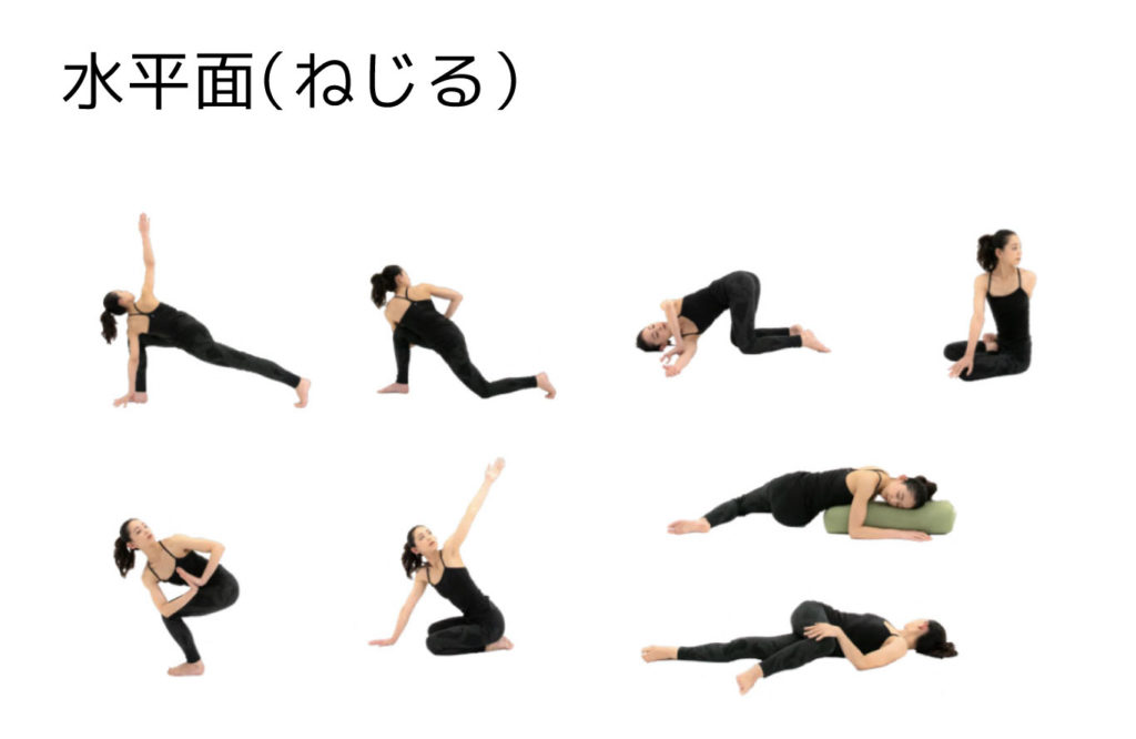 水平面：ねじる動き