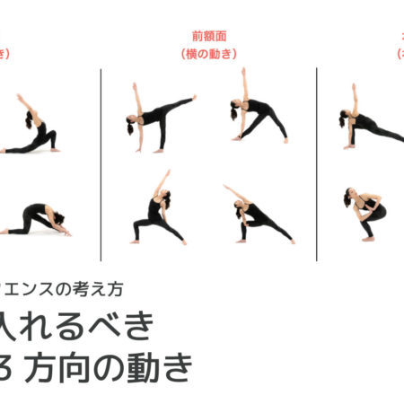 ヨガシークエンスの考え方：取り入れるべき体の3方向の動き